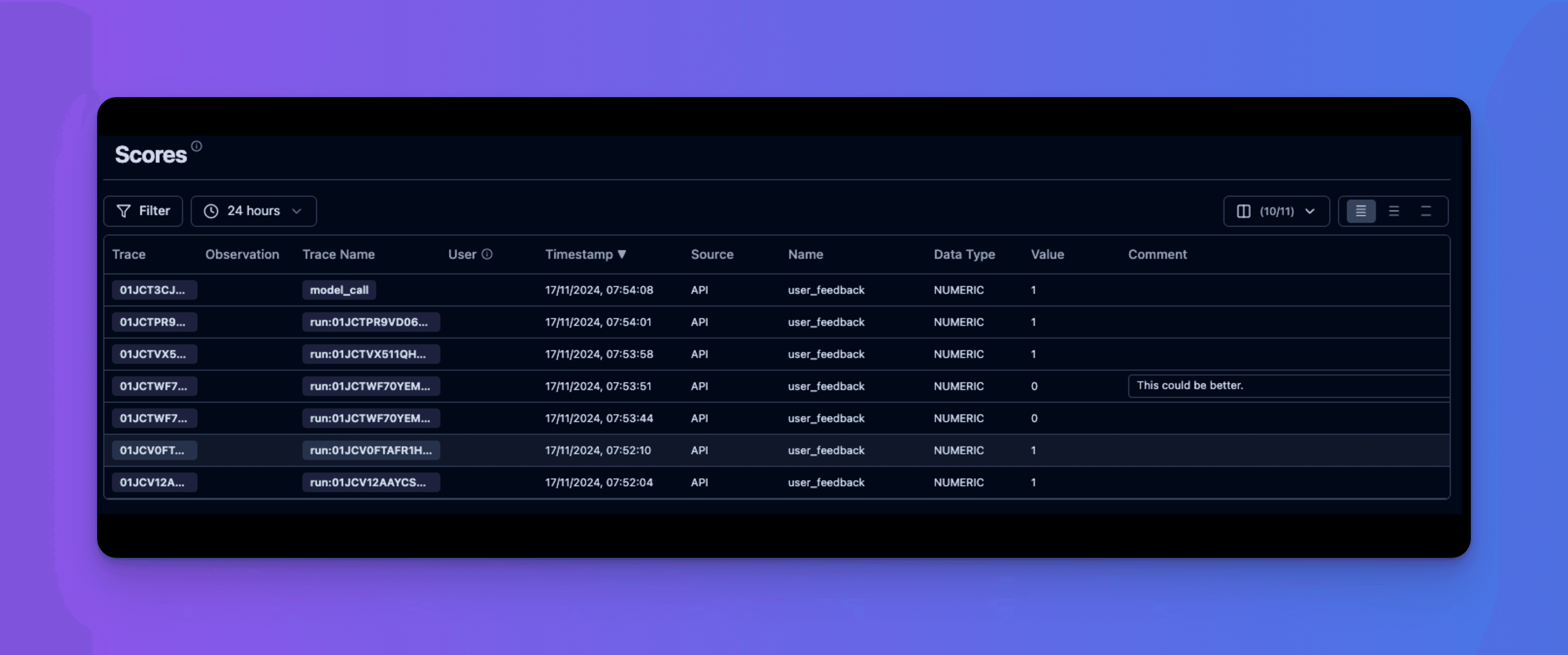 Inferable evaluation in Litefuse