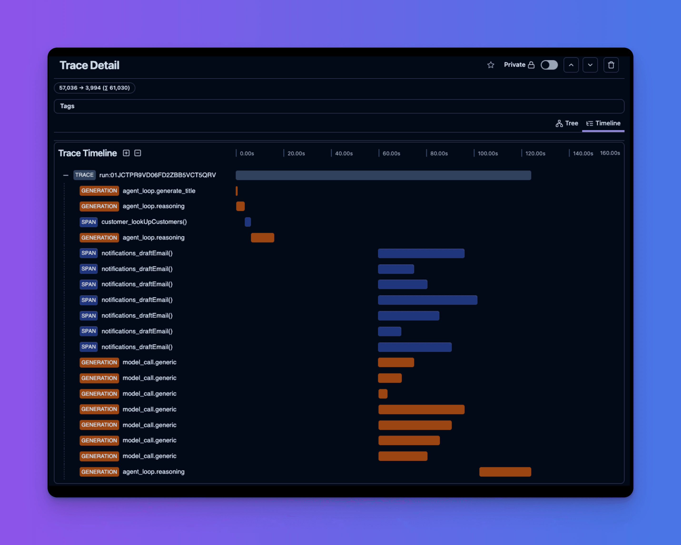 Inferable trace in Litefuse