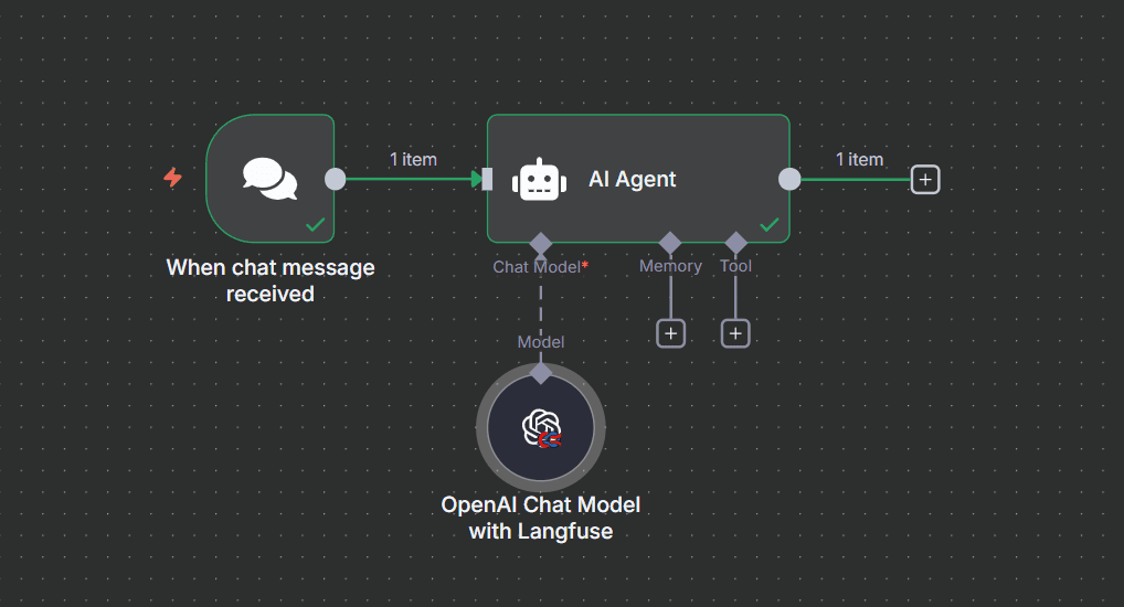 n8n workflow with OpenAI model traced in Litefuse