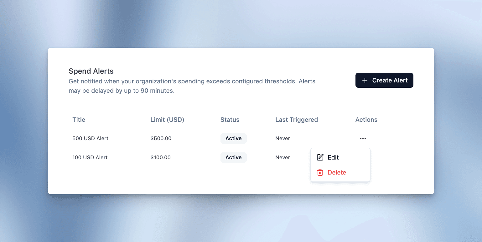 Configure spend alerts in Litefuse
