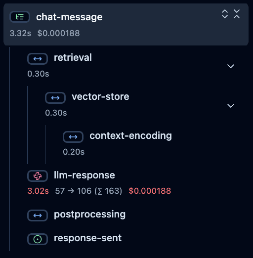 Trace in Litefuse UI