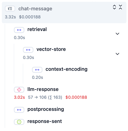 Trace in Litefuse UI