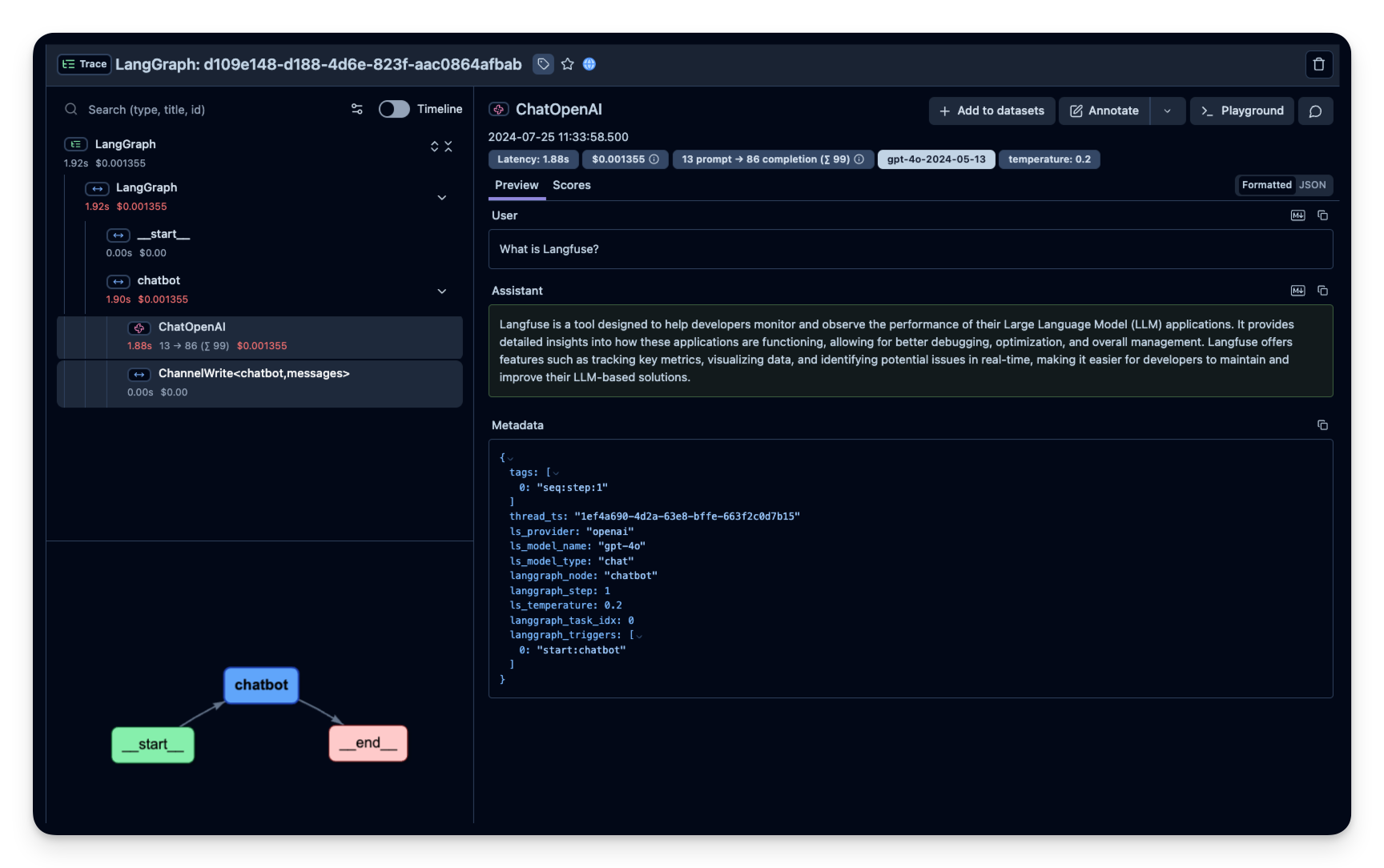 Trace view of chat app in Litefuse