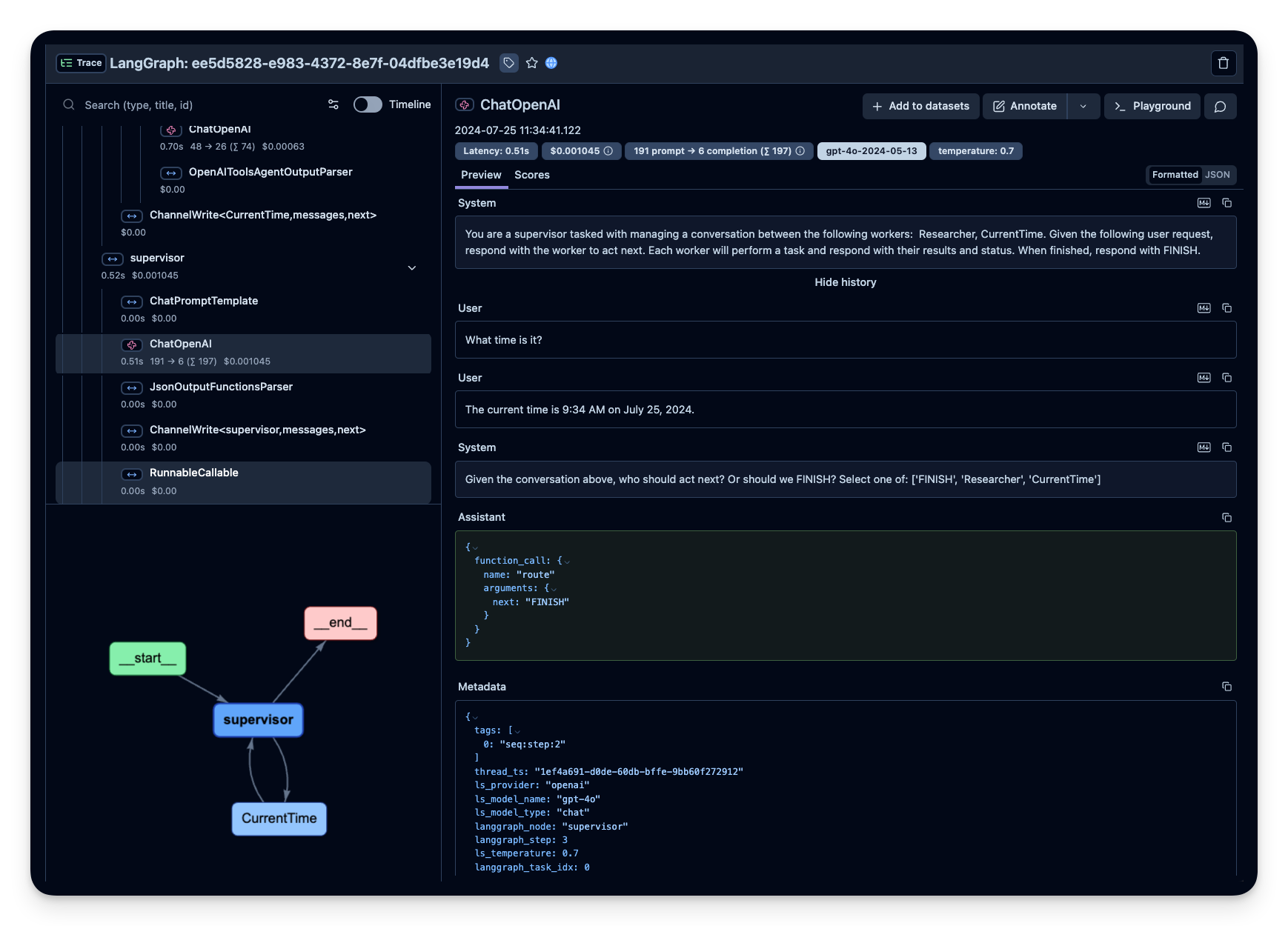 Trace view of multi agent in Litefuse