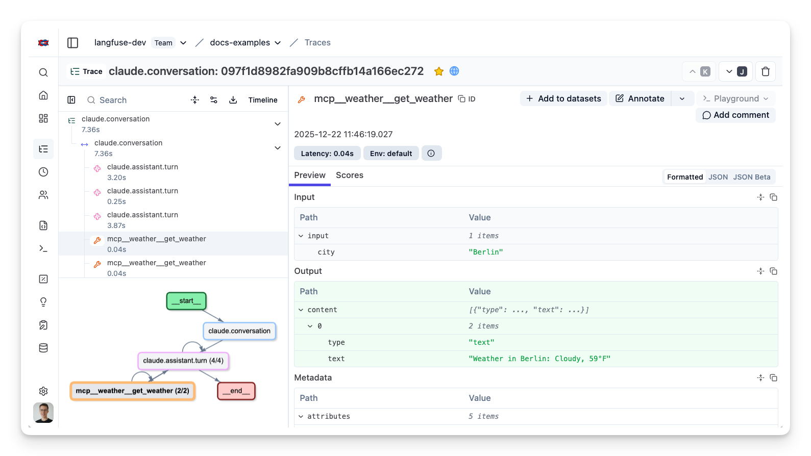 Claude Agent SDK example trace in Litefuse