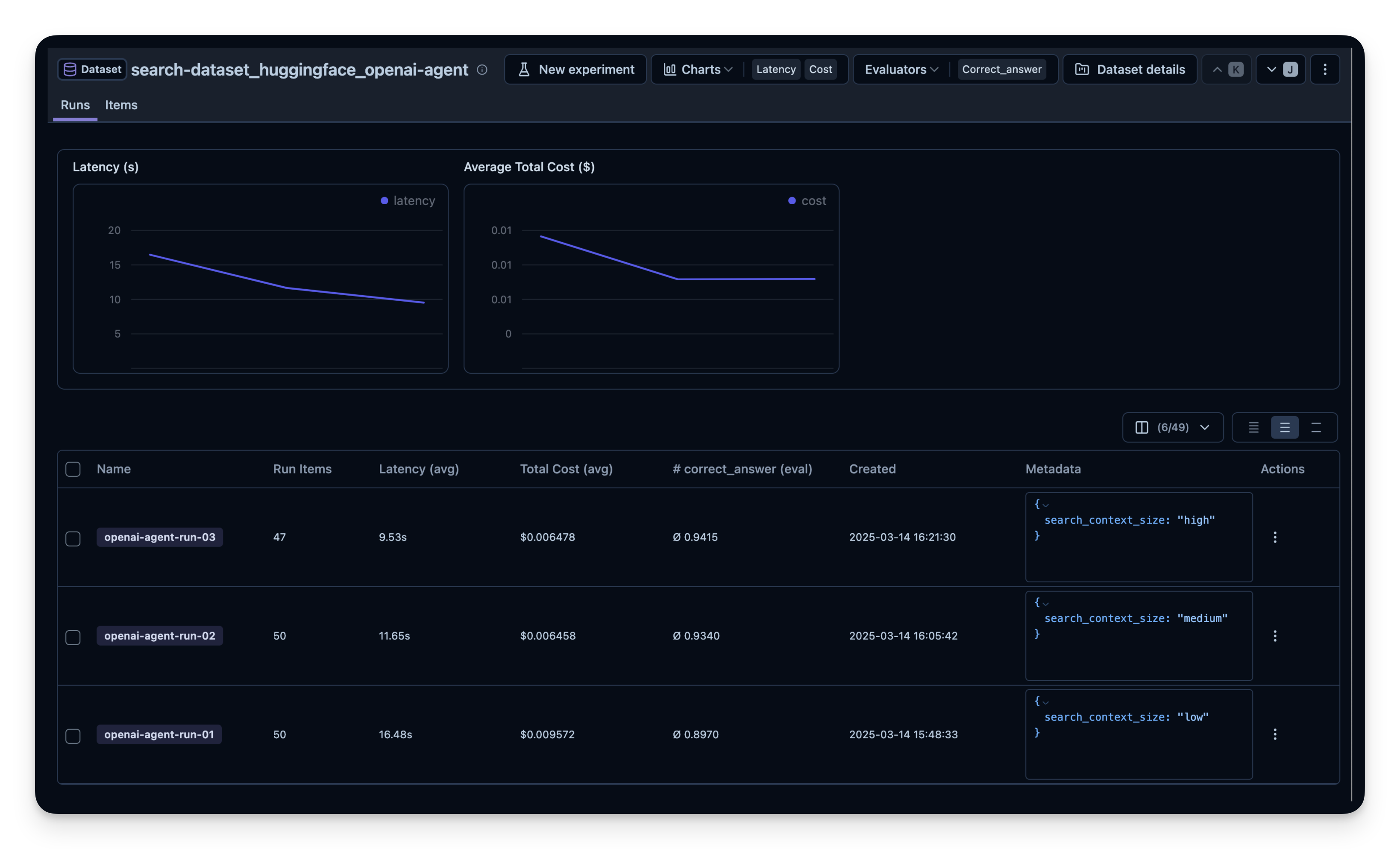 Dataset run overview