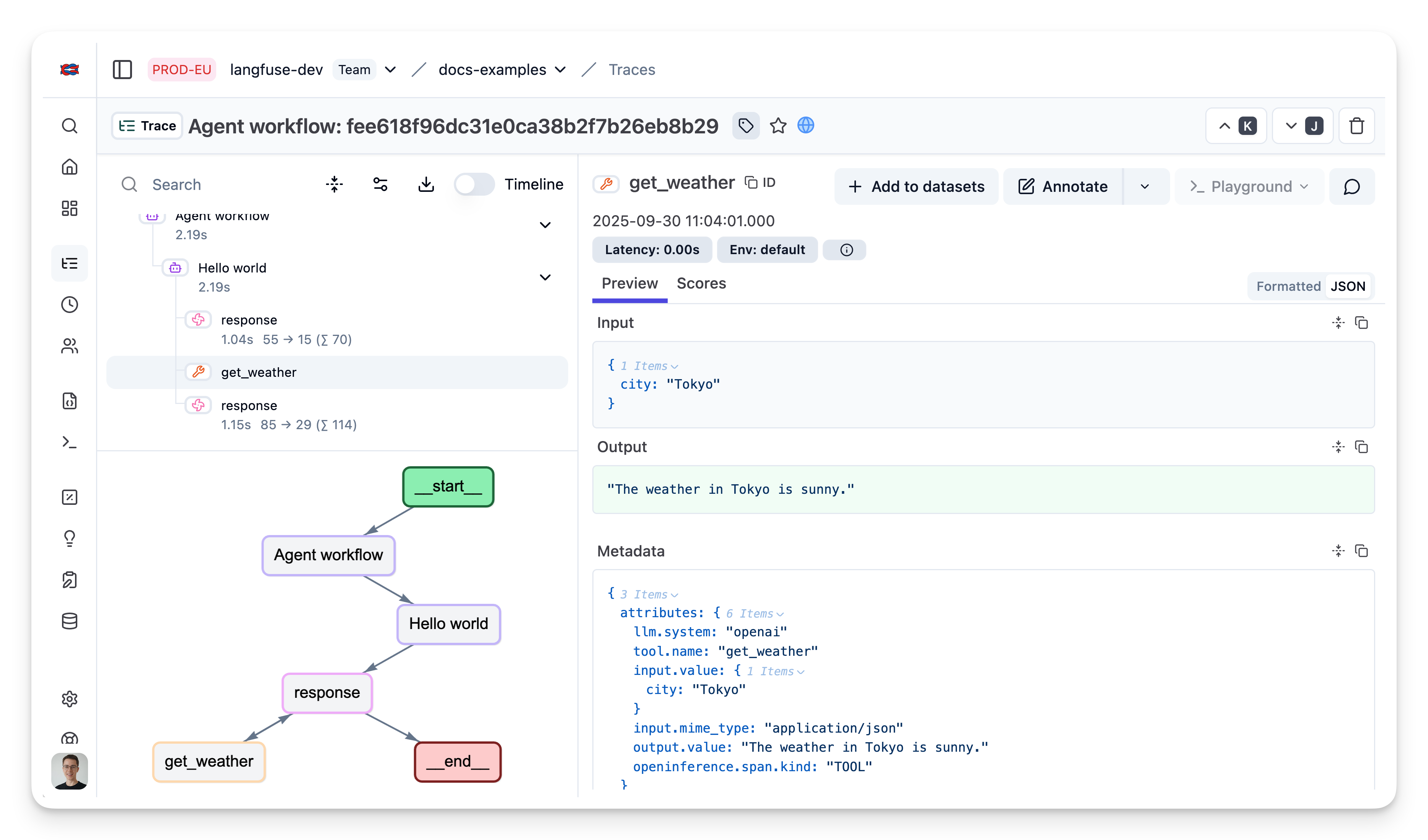 Example trace in Litefuse