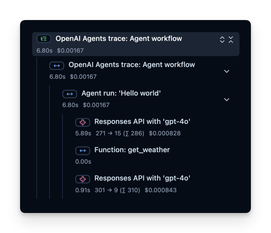 Trace tree in Litefuse