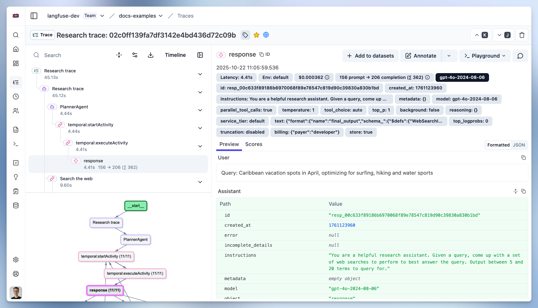 Example trace in Litefuse